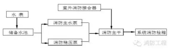 1671429265364626.png image.png