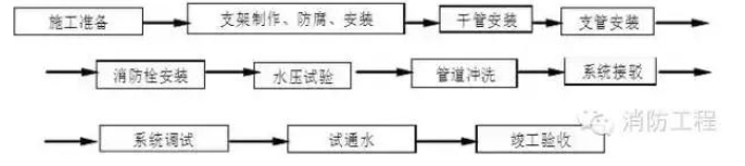 1671429278623573.png image.png